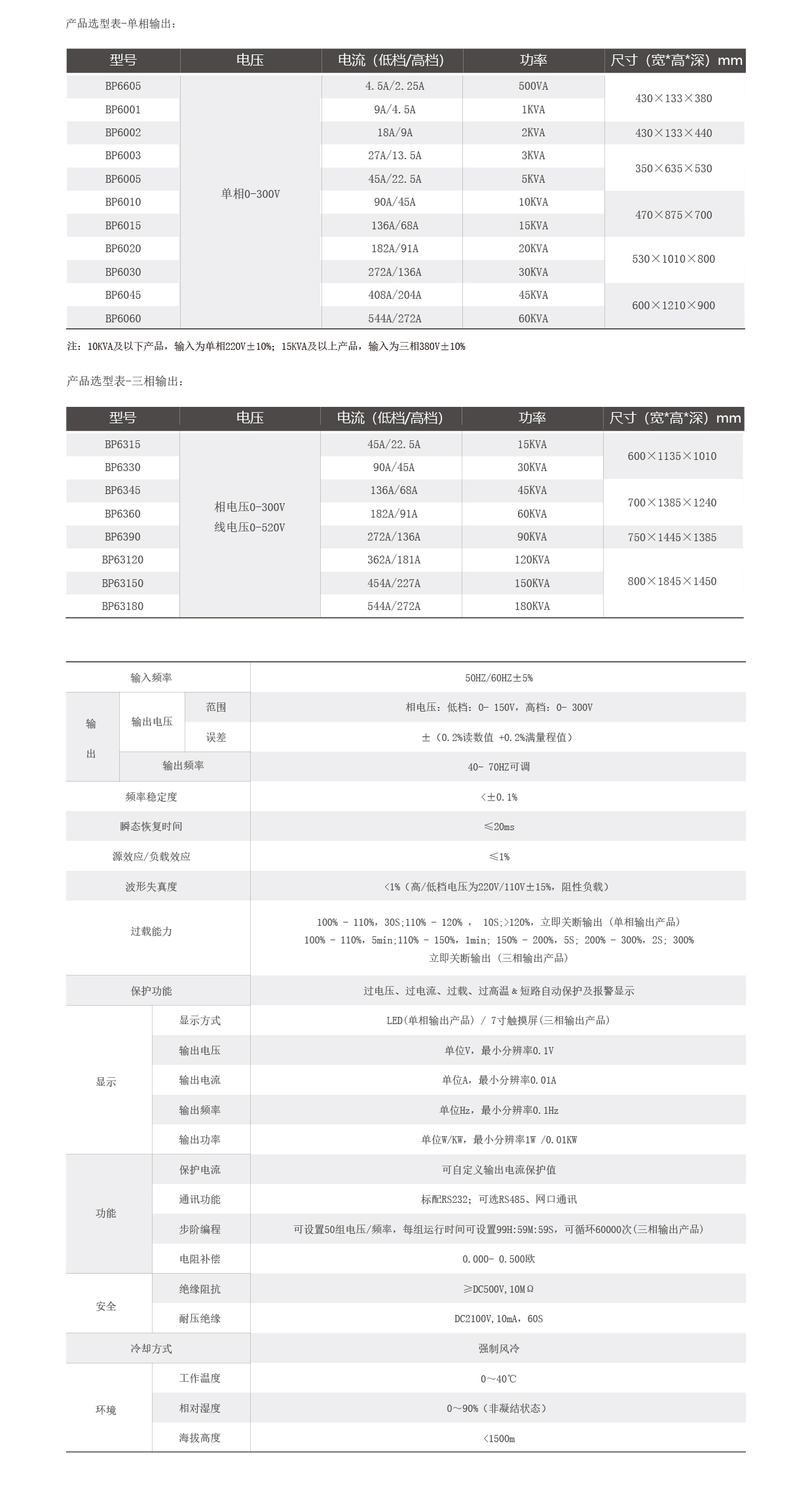 新澳门特钢49080